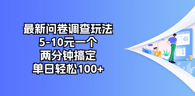 最新问卷调查玩法，5-10元一个，两分钟搞定，单日轻松100+网赚项目-副业赚钱-互联网创业-资源整合四水哥网创网赚