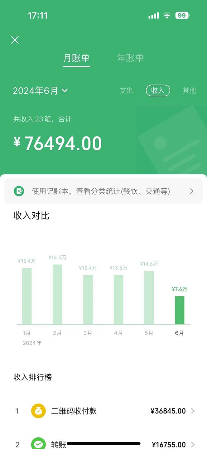 三天赚1.6万！每单利润500+，轻松月入7万+小白有手就行