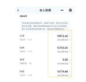 音乐人挂机项目，可多号批量操作日赚200+-偏门行业网