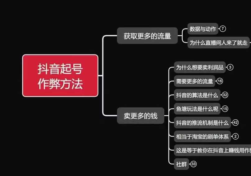 古木抖音起号作弊方法鱼塘起号，获取更多流量，卖更多的钱-梦落网