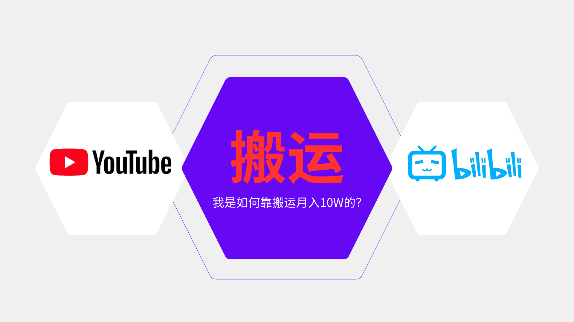 纯搬运引流日进300粉，月入10w级教程网赚项目-副业赚钱-互联网创业-资源整合零八资源站