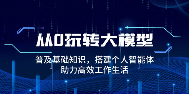 从0玩转大模型，普及基础知识，搭建个人智能体，助力高效工作生活网赚项目-副业赚钱-互联网创业-资源整合四水哥网创网赚